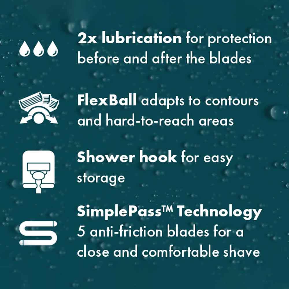 Gillette Intimate Blades 4pk