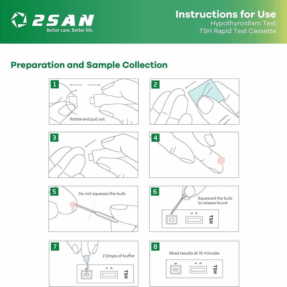2SAN Thyroid Test Single Pack