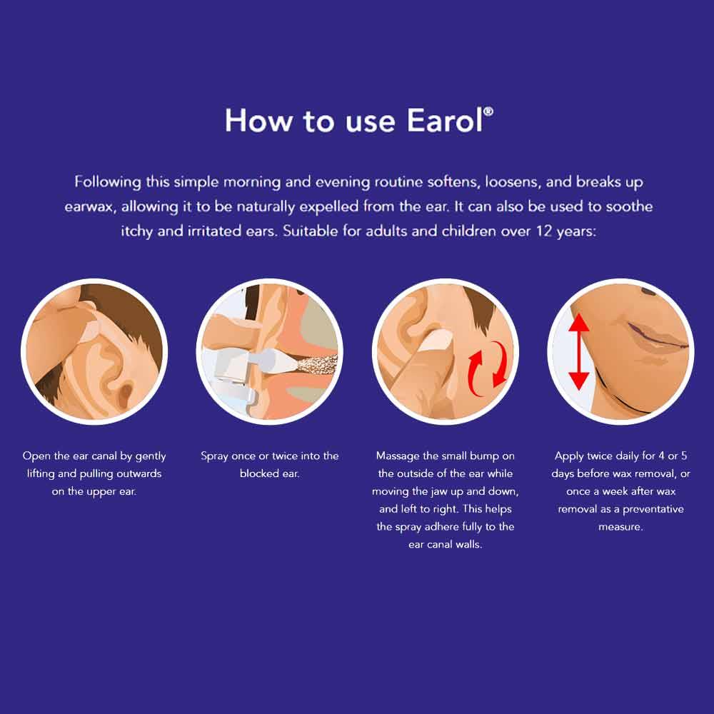 Earol Olive Oil Spray 10ml