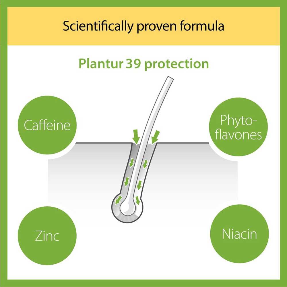 Plantur 39 Phyto Caffeine Shampoo for Coloured and Stressed Hair 250ml