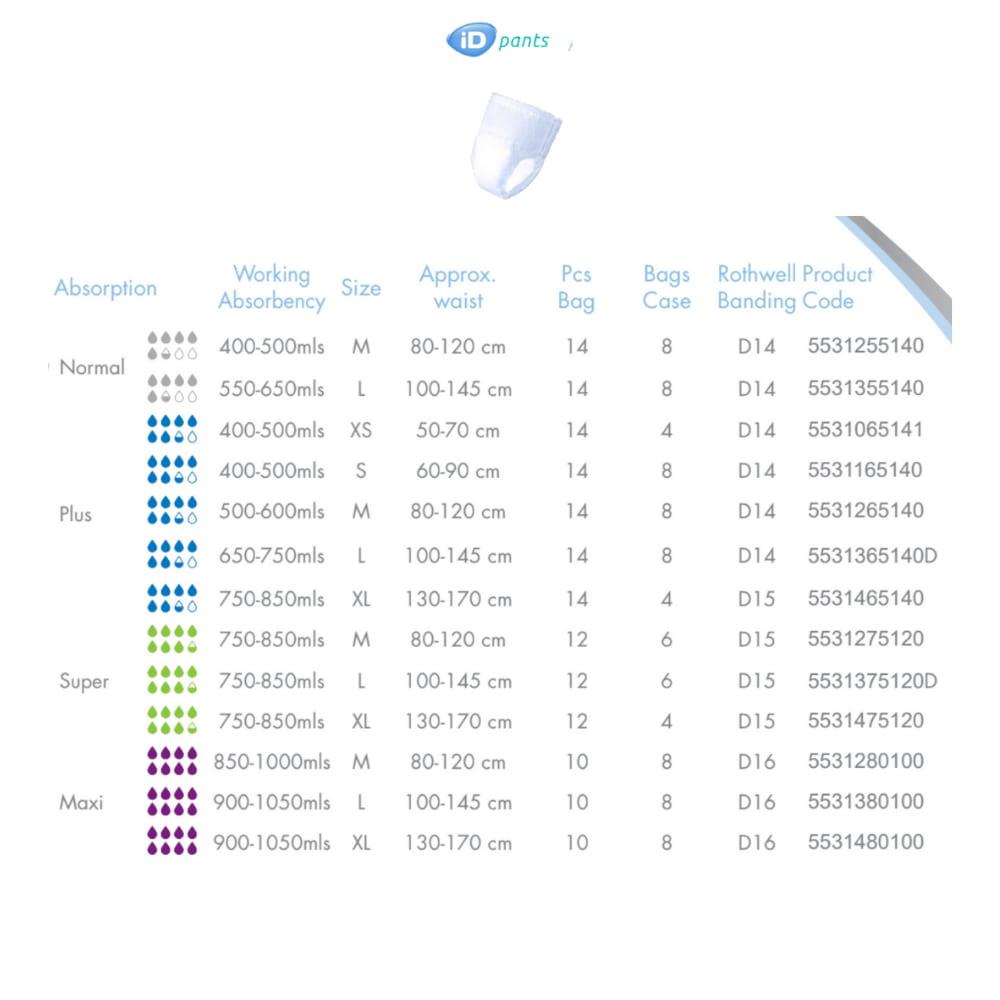 iD Pants Super X Large 12 Pack