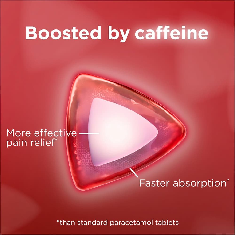 Panadol Extra Tablets