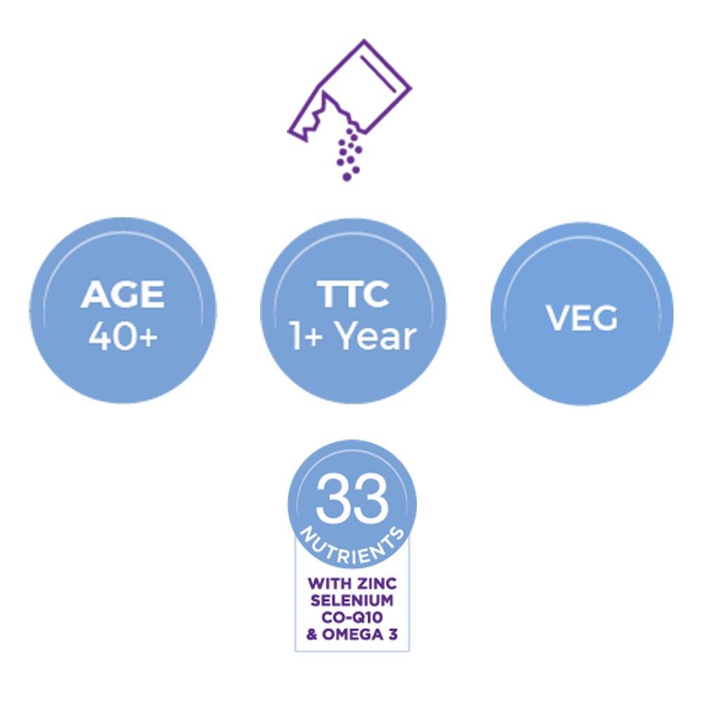 Proceive Max Men Advanced Fertility Supplement 30 Sachets