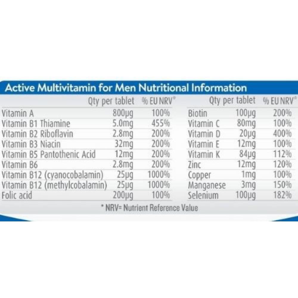 Active Iron For Men 60 Pack