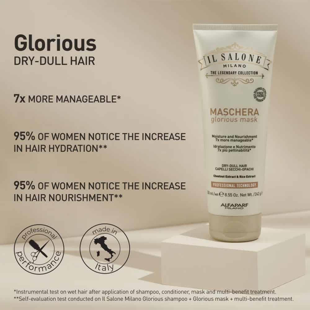 Alfaparf il Salone Glorious Mask 250ml