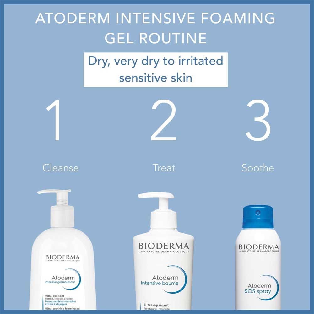 Bioderma Atoderm Intensive Gel Moussant Cleansing Foaming Gel 500ml