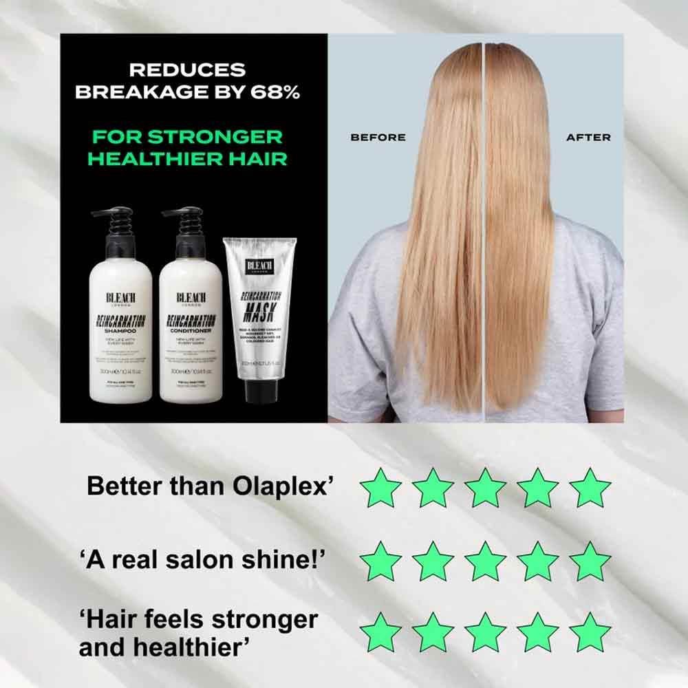 Bleach London Reincarnation Conditioner 300ml