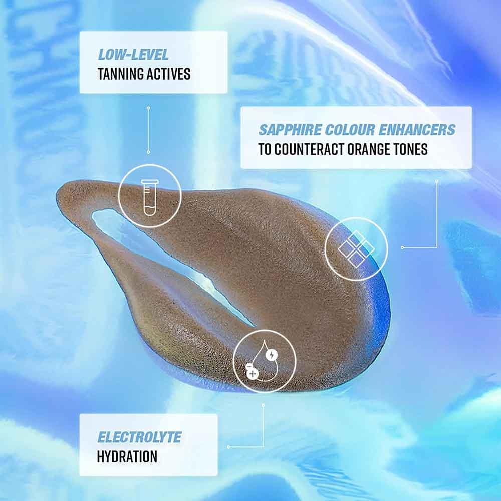 Bondi Sands Technocolor 1 Hour Express Self Tanning Foam Sapphire 200ml