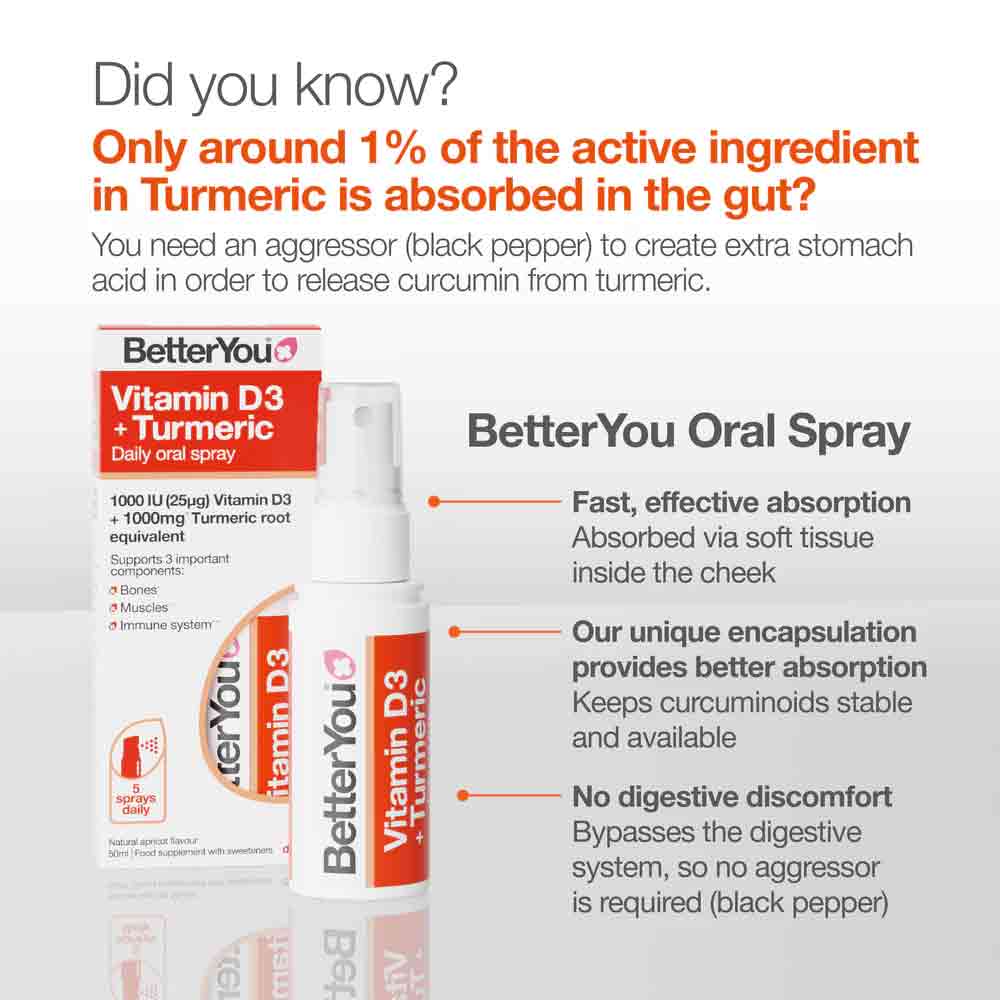 BetterYou Vitamin D3 + Turmeric Oral Spray 50ml