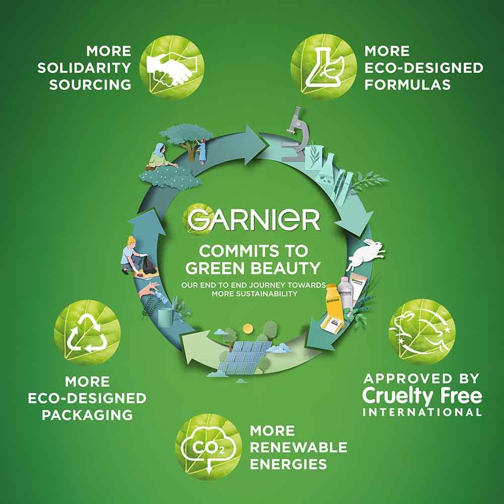 Garnier Moisture Bomb Pomegranate Hydrating Sheet Mask 28g