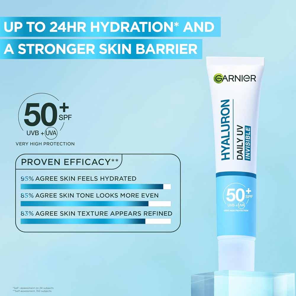 Garnier Hyaluron Daily UV Protect Invisible Fluid SPF50+ 40ml