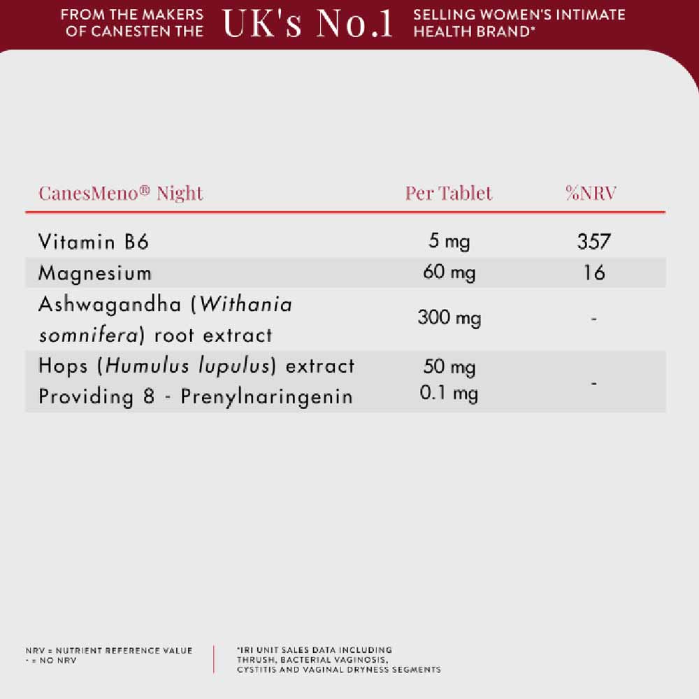 CanesMeno For Menopause Support Night 30 Pack