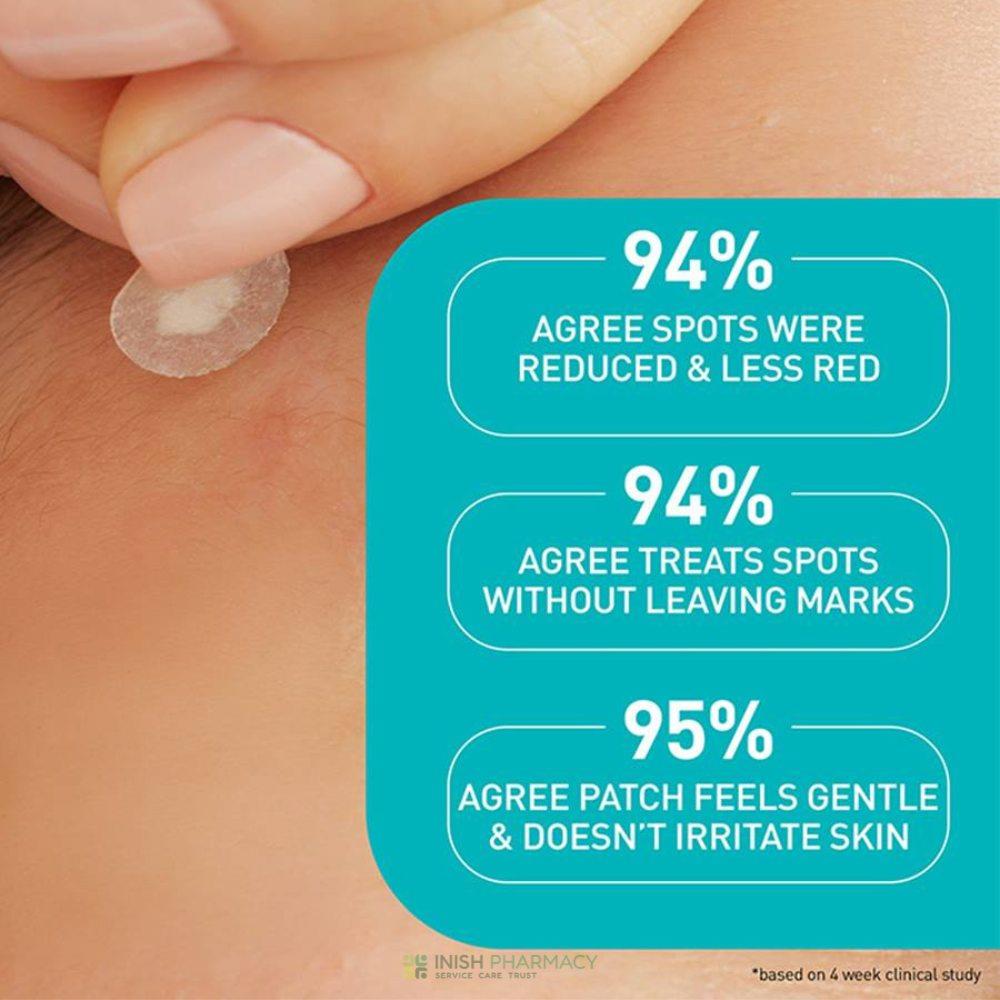 CeraVe Blemish Barrier Patches 22 Pack