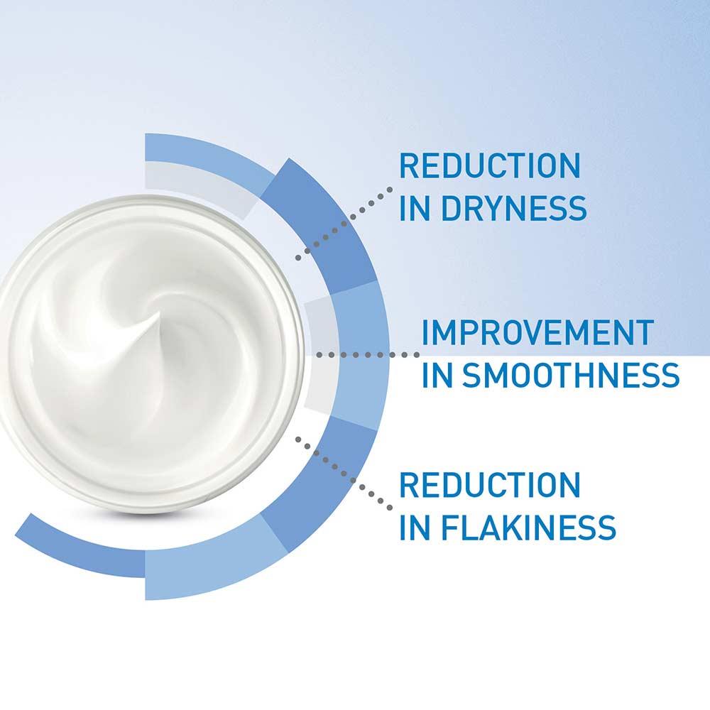 Cerave Moisturising Cream With Hyaluronic Acid & Ceramides For Dry to Very Dry Skin 50ml