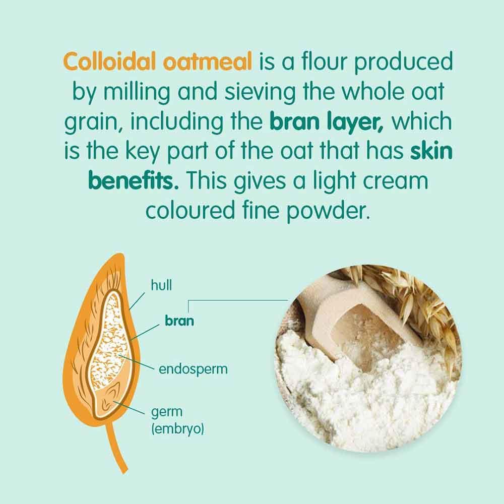 Childs Farm Oatderma Fragrance Free Baby Bubble Bath 250ml