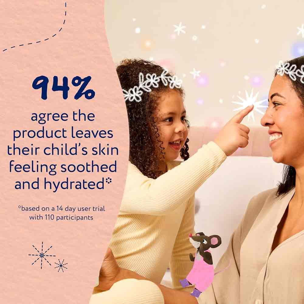 Childs Farm Body Moisturiser Sweet Orange 200ml