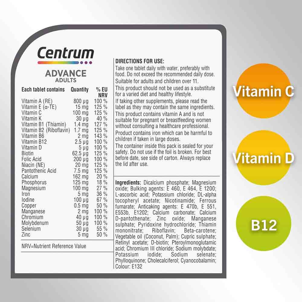 Centrum Advance Multivitamins