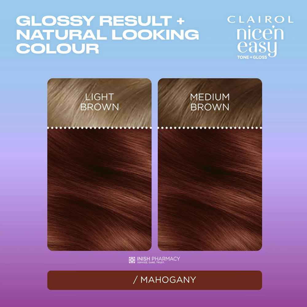 Clairol Nice N Easy Tone & Gloss