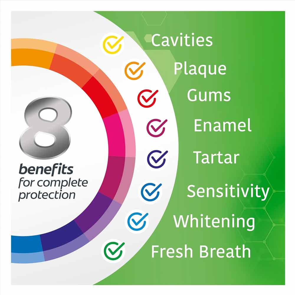 Colgate Total Deep Clean 75ml