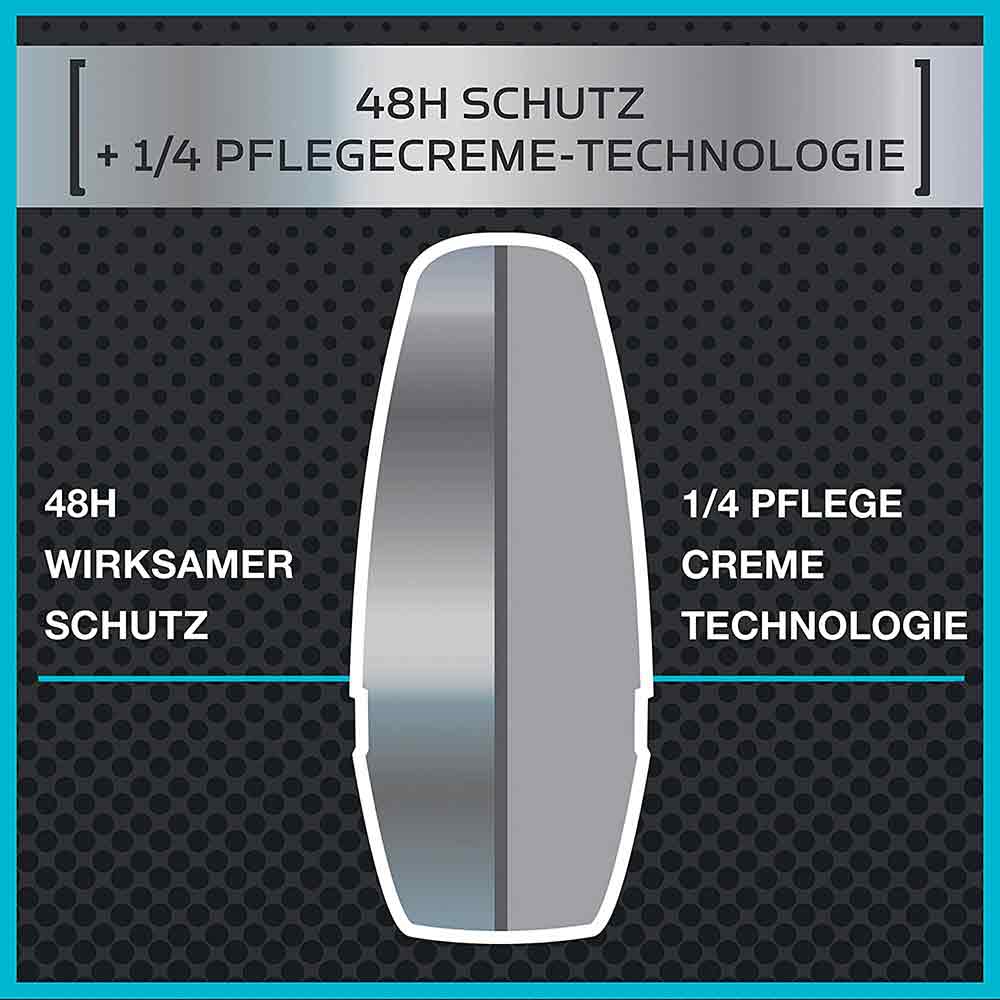 Dove Men+ Care Invisible Dry Anti-Perspirant Roll-On 50ml