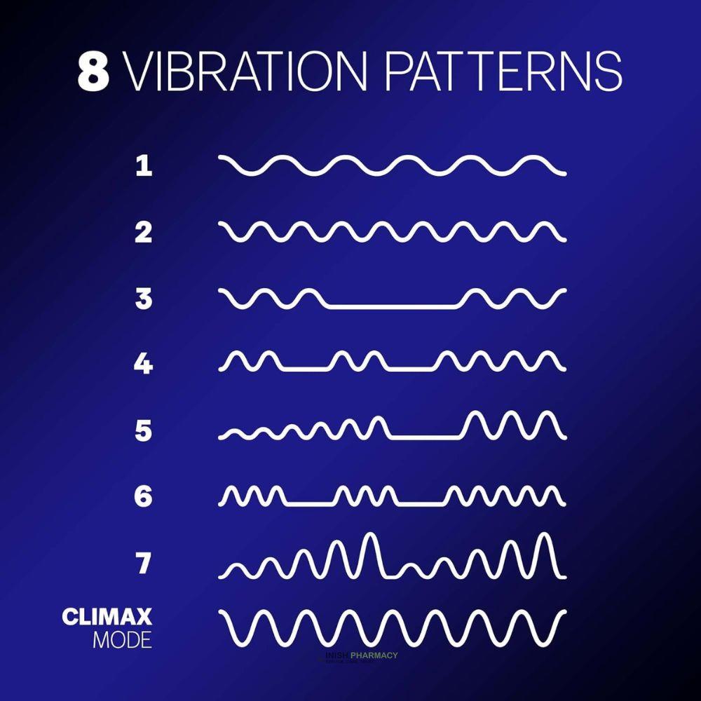 Durex Play Soft Vibrator