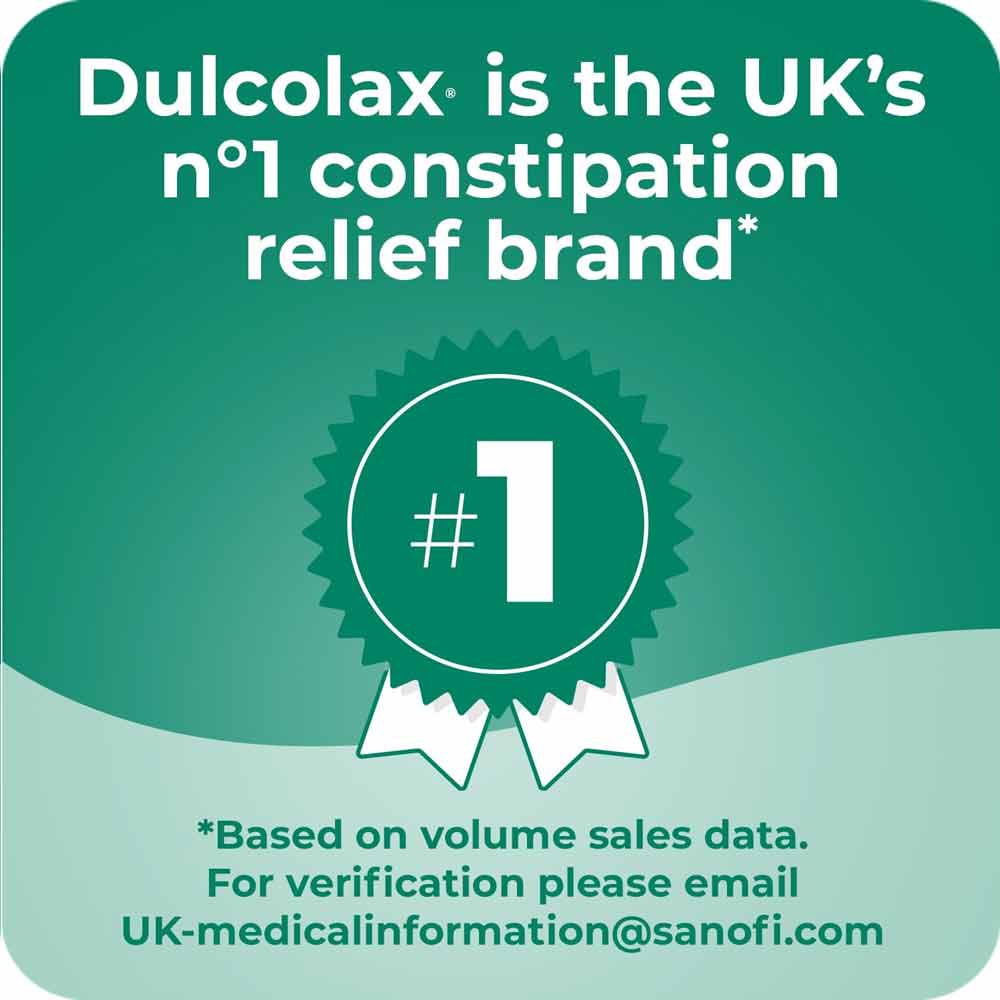 Dulcolax Tablets