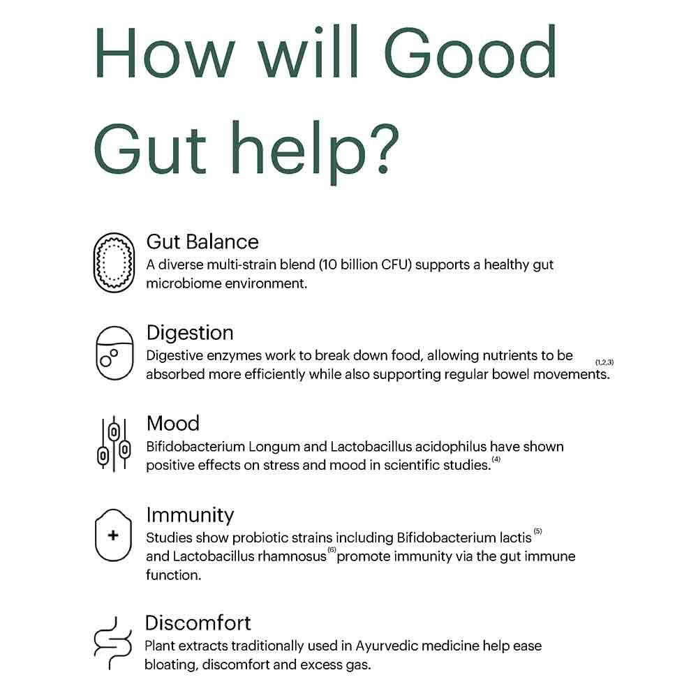 Ethos Good Gut Balance and Digestive Support 60 Pack