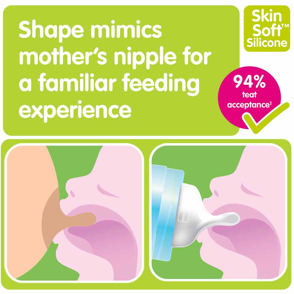 MAM Easy Start Anti-Colic Bottle Grey 2+ Months Twin Pack