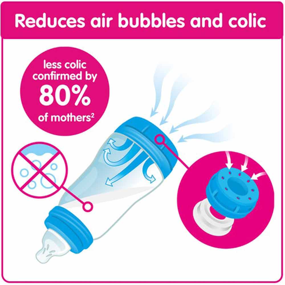 MAM Easy Start Anti-Colic Bottle 2m+ 260ml Pack of 3 Cream