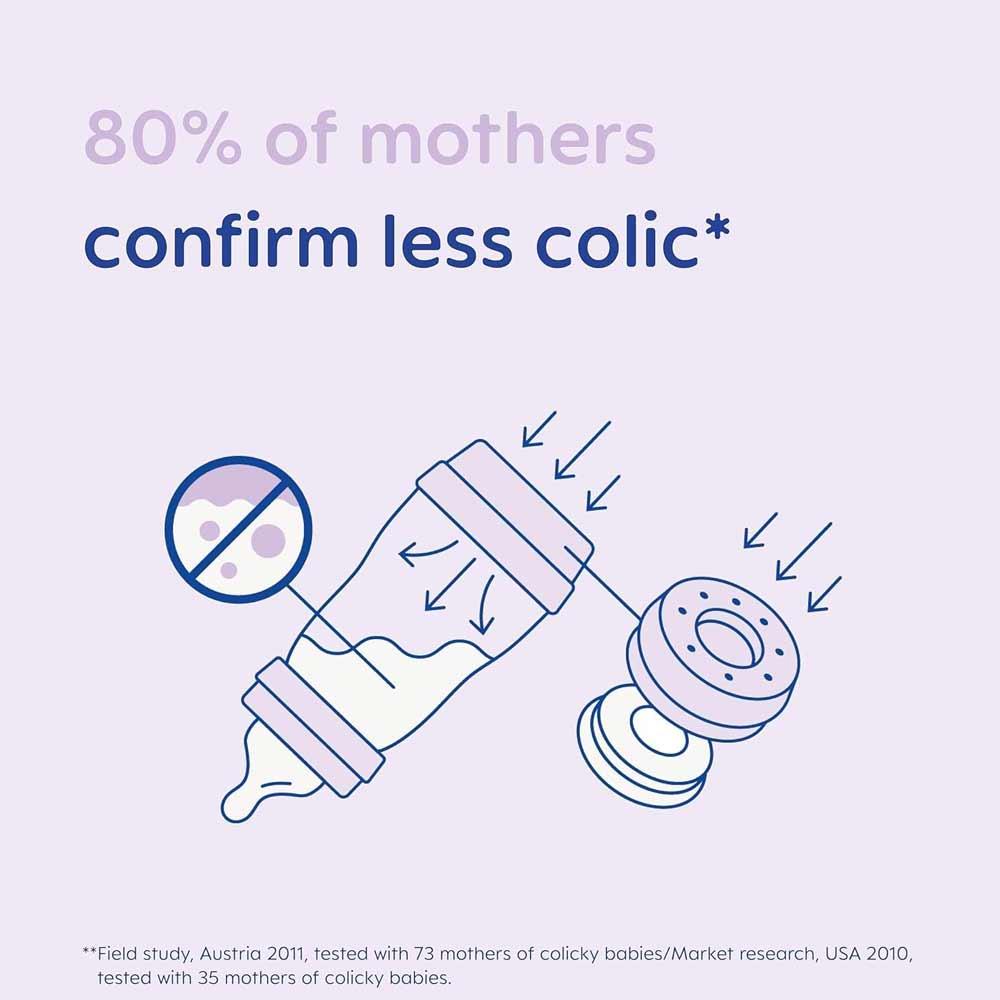 MAM Easy Start Anti-Colic Bottle 2m+ 260ml Pack of 3 - Boy