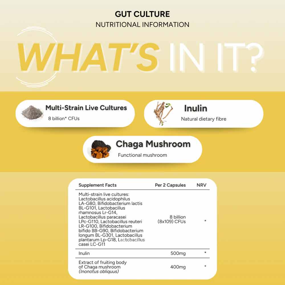 FabU Gut Culture 60 Capsules