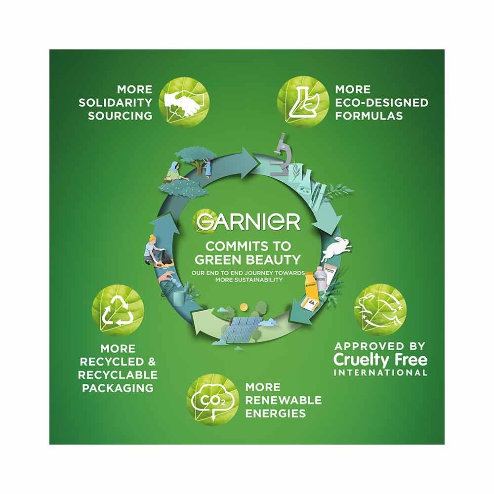 Garnier SkinActive Vitamin C Anti-Dark Spot Brightening Serum 30ml