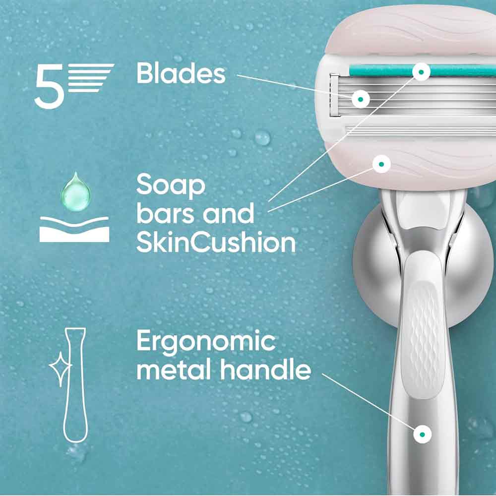 Gillette Venus Pro Comfort Glide Sensitive Razor + 3 Blades Starter Pack