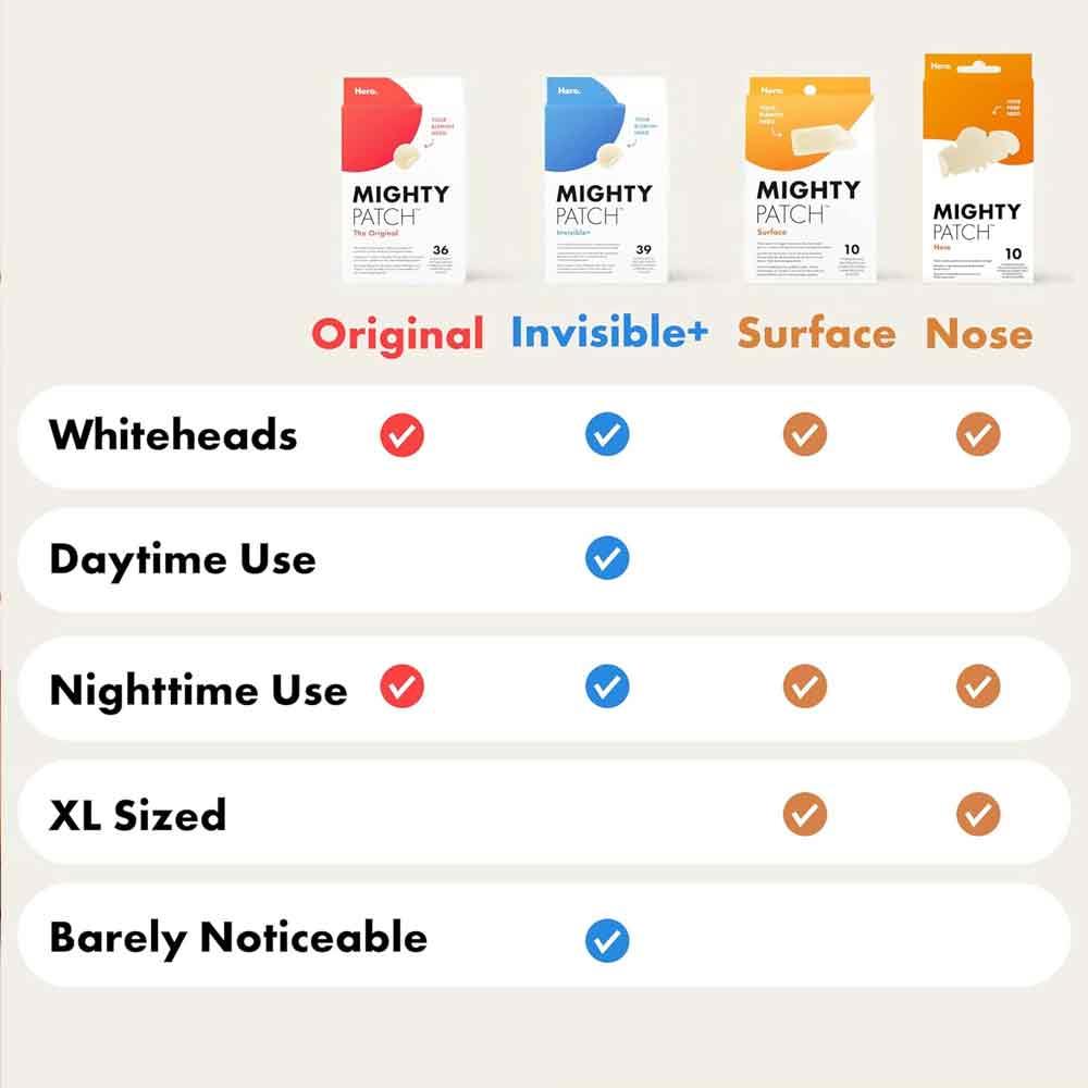 Hero Mighty Patch Nose 10 Pack