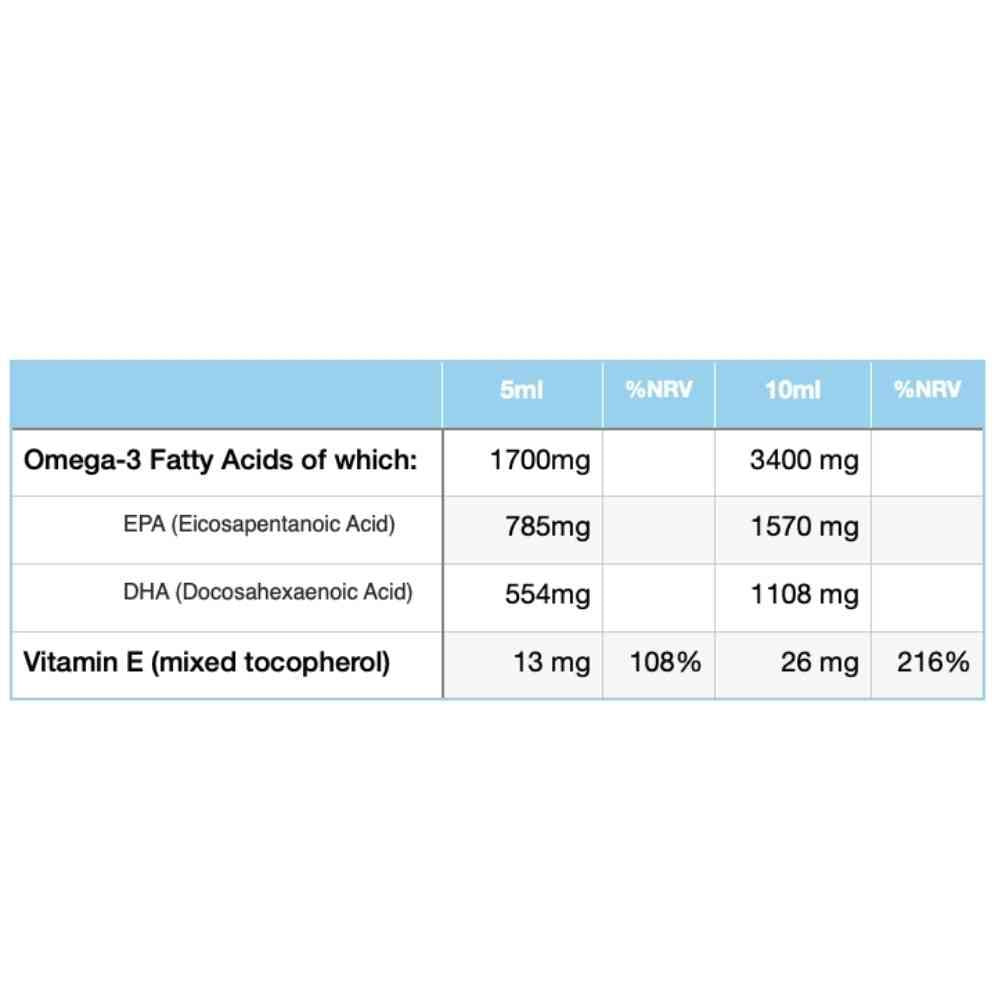 Eskimo-3 1700mg Omega 3 Plus Vitamin E Liquid 105ml