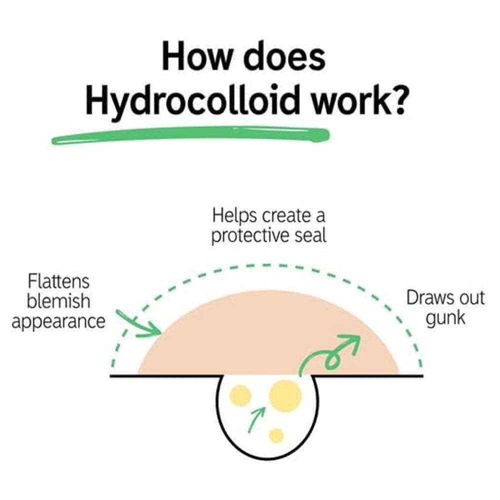 The Inkey List Hydrocolloid Invisible Pimple Patches 22 Pack