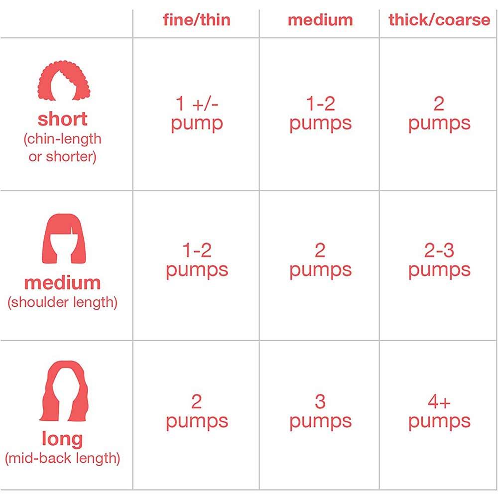 K18 Leave In Molecular Repair Hair Mask 50ml