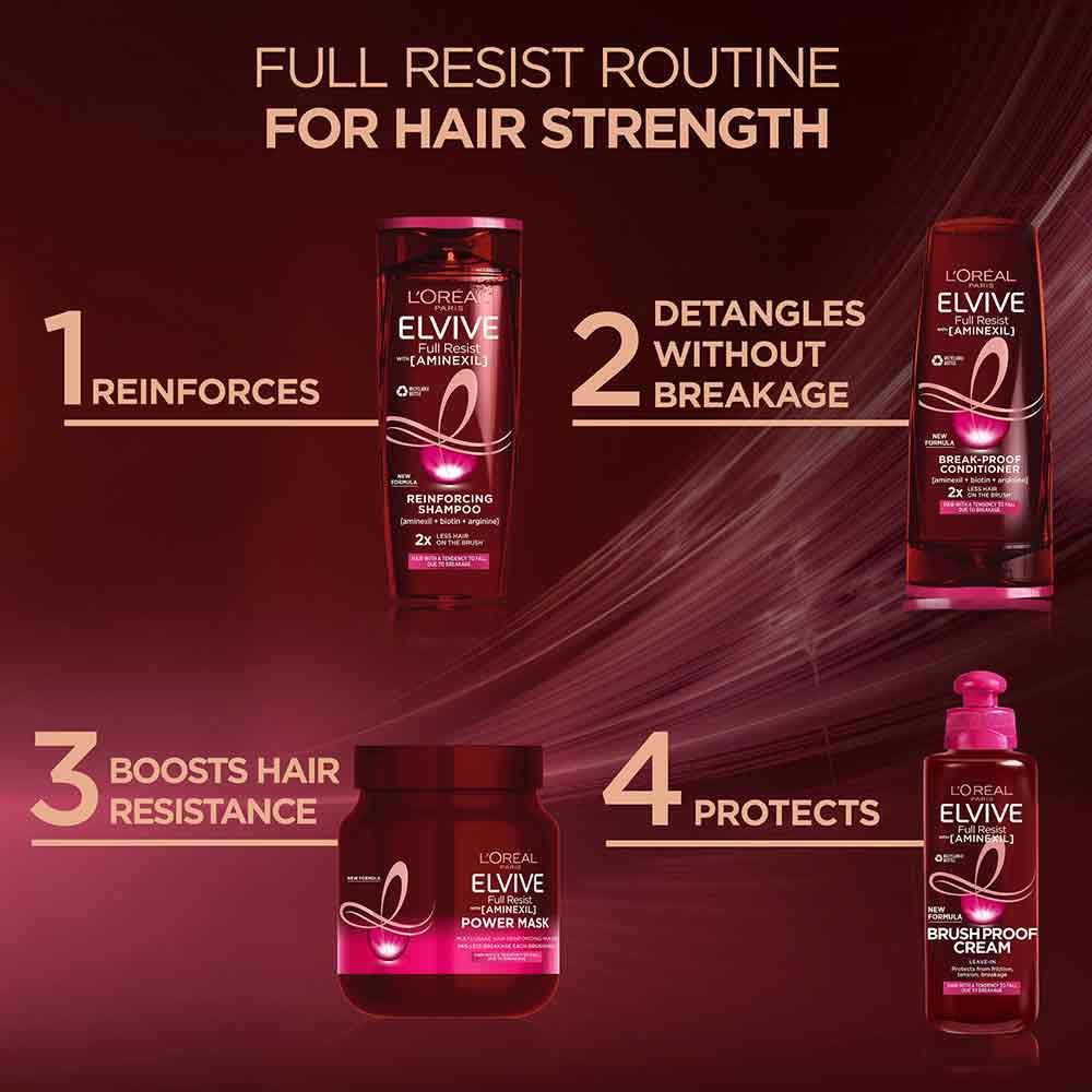 L'Oreal Elvive Full Resist Aminexil Power Mask 680ml