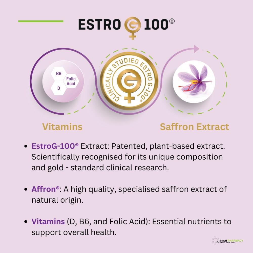 Menoelle Plus For Menopausal Women 30 Tablets