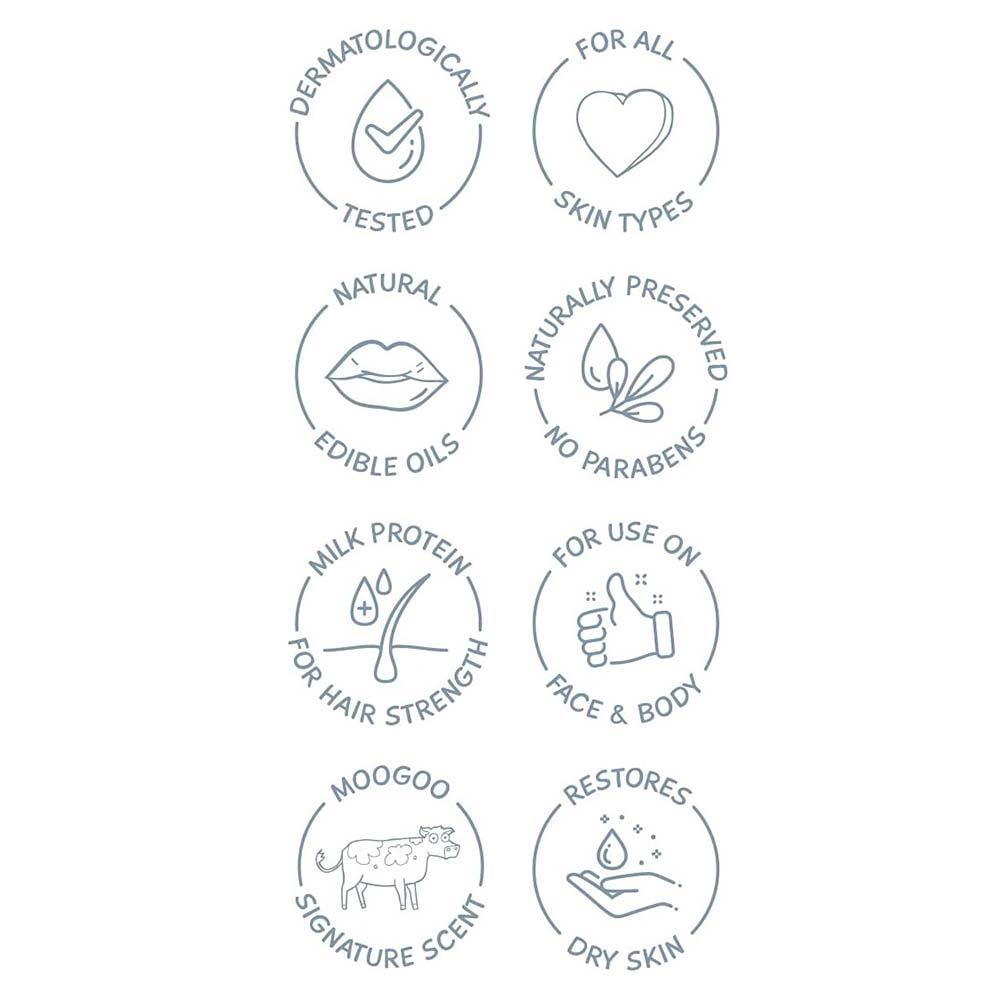 MooGoo Skin Milk Moisturiser Udder Cream 200g