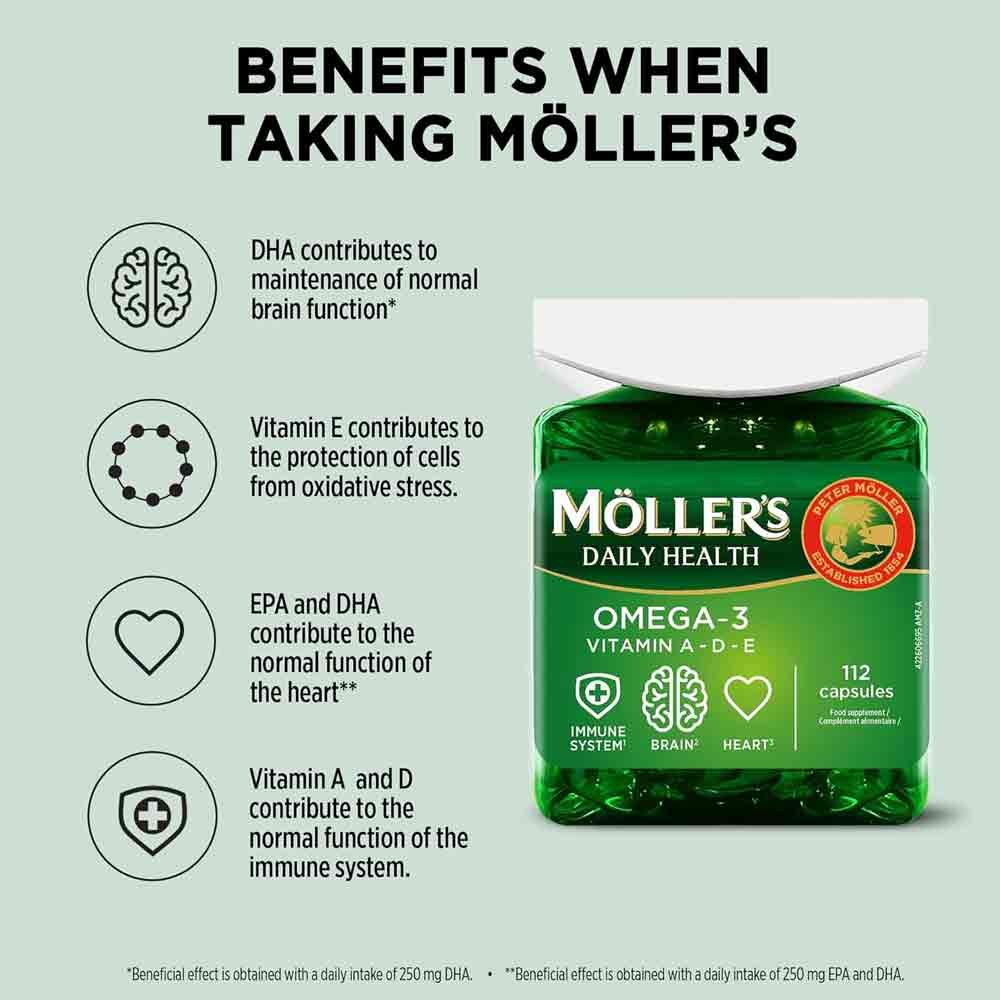 Mollers Omega 3 Daily Health Capsules 112's