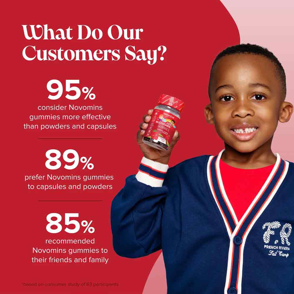Novomins Nutrition Kids Multivitamin Gummies 30 Pack