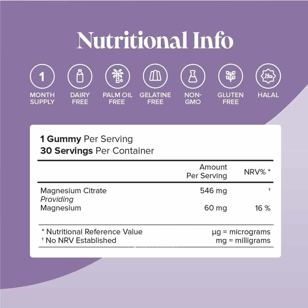 Novomins Nutrition Kids Magnesium Gummies 30 Pack