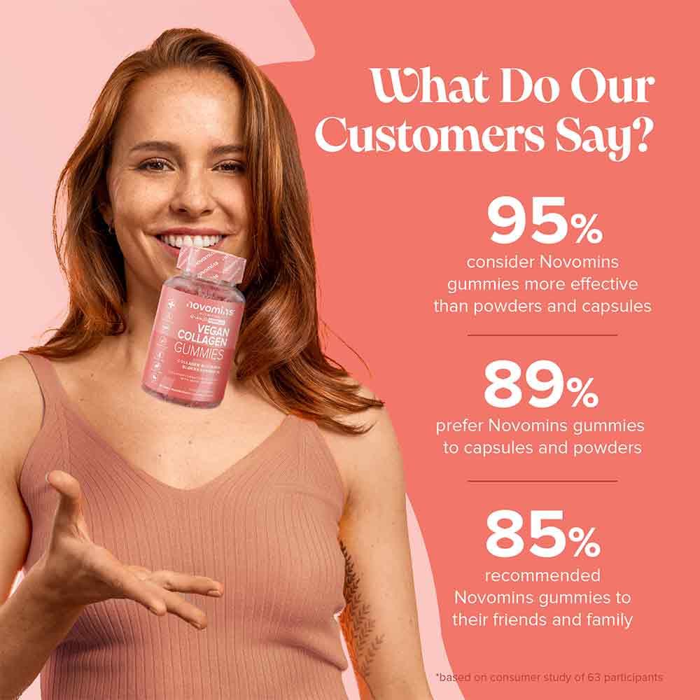 Novomins Nutrition Vegan Collagen Gummies 60 Pack