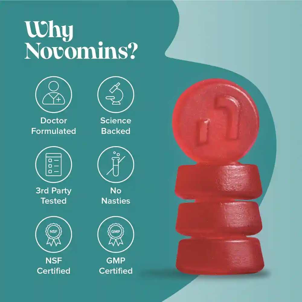 Novomins Nutrition Zinc & Magnesium Gummies 60 Pack