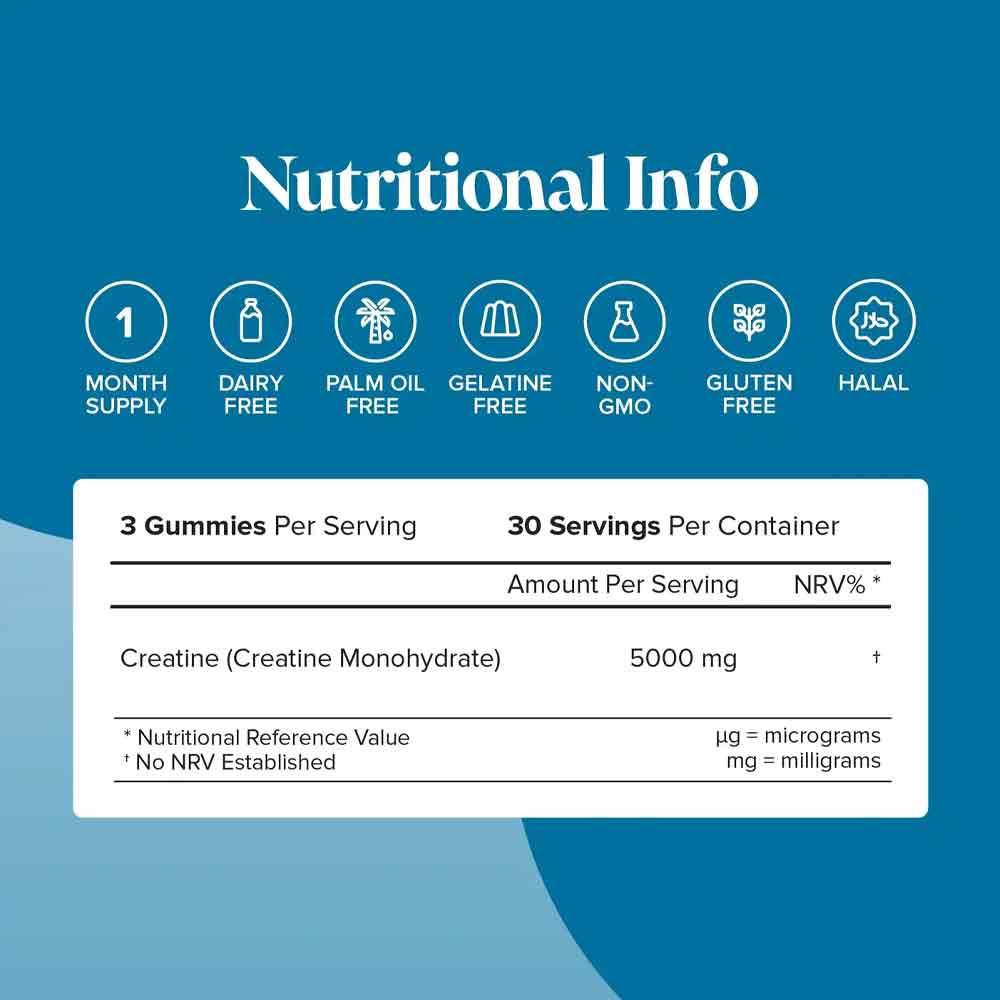 Novomins Nutrition Creatine Gummies 90 Pack