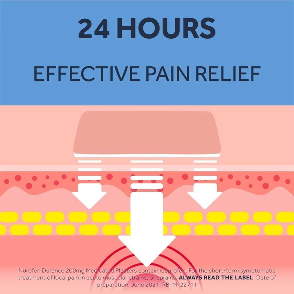 Nurofen Durance Ibuprofen 200g Medicated Plaster 2 Pack