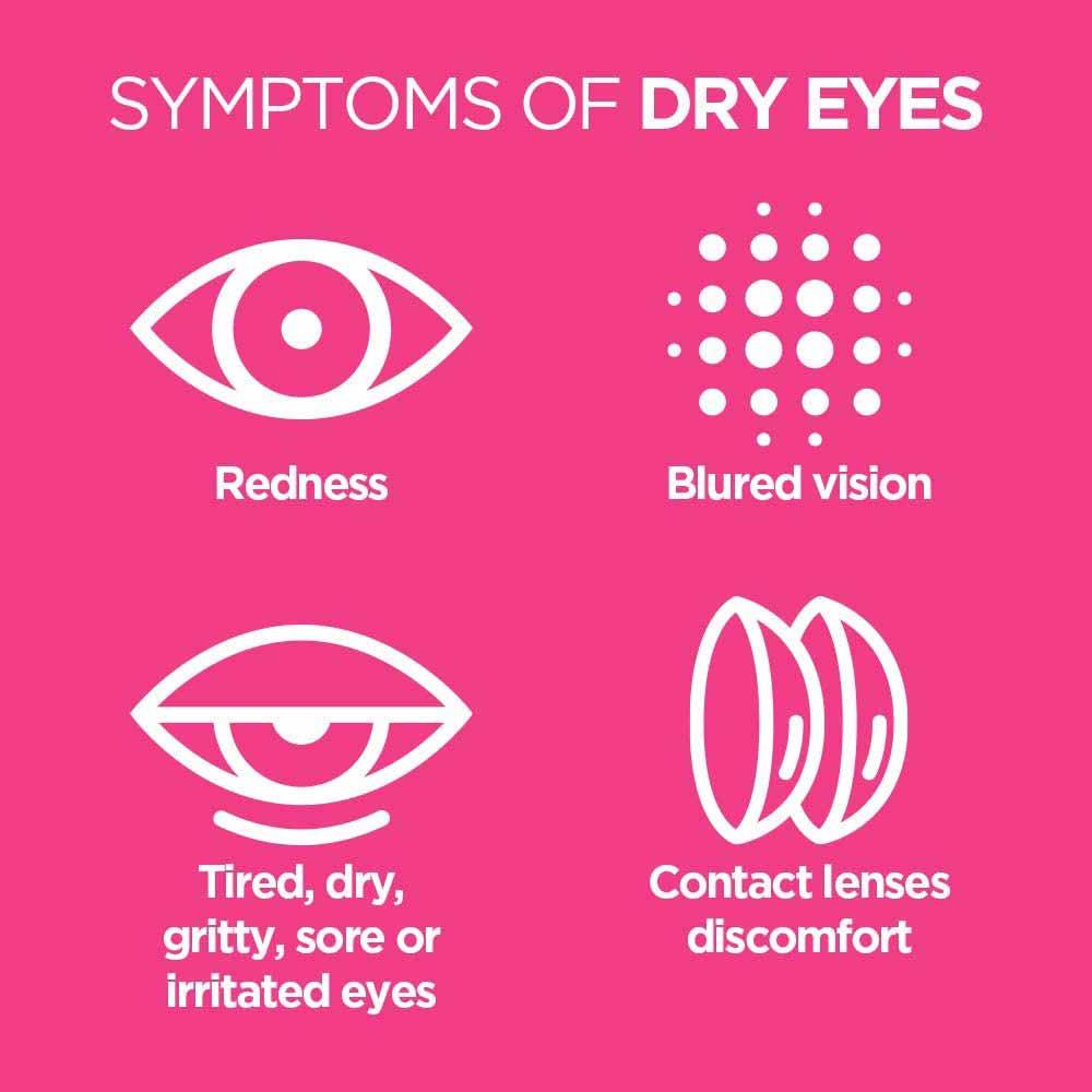 Optrex Actimist Double Action Spray For Dry & Irritated Eyes 10ml