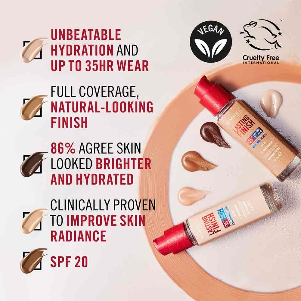 Rimmel Lasting Finish 35 Hours Foundation