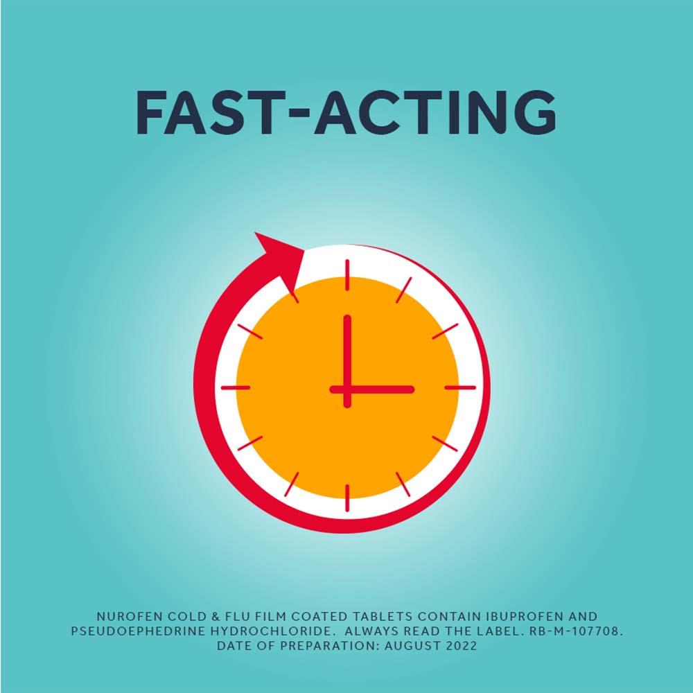 Nurofen Cold & Flu 200mg/30mg Film Coated Tablets